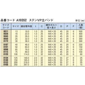 アカギ ステンVP立バンド 100A A103...の詳細画像1