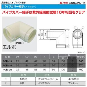 ☆新品 未使用品 浅型グリストラップ TOSC-40R FPR製パイプ流入シリンダー内臓 高さ150ｍｍ 厨房☆ TOSC-40R 浅型グリーストラップ FRP製パイプ流入シンダー内埋設型 高さ