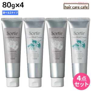 資生堂プロフェッショナル ザ・ヘアケア フェンテフォルテ シーバム