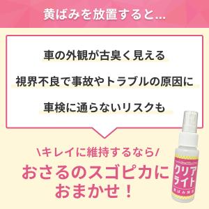 おさるのスゴピカ ヘッドライト 強力黄ばみ落と...の詳細画像4