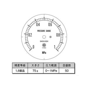 汎用形圧力計 AT G3/8B 75φ 1MP...の詳細画像2