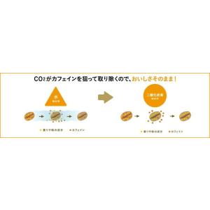 UCC おいしいカフェインレスコーヒー ドリッ...の詳細画像2