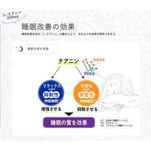 森永乳業 睡眠改善 ライチ味 125ml紙パッ...の詳細画像2