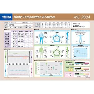 TANITA（タニタ） タニタTANITA体組成計 BC-714-WHホワイト : はかろう