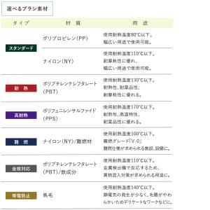 バーテック バーストリップブラシ H9100 ...の詳細画像4