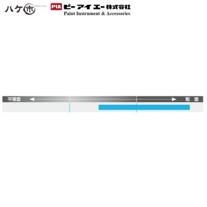 PIA スモールローラー ステラデラックス 4...の詳細画像3