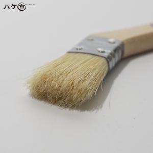 プライマー塗布専用刷毛 レジェンド 幅 20m...の詳細画像3