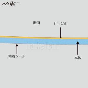 KO仕上げベラ ゴム 削 サク オレンジのみ ...の詳細画像3