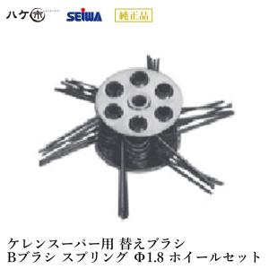 精和産業 ケレンスーパー KS-1200S 遊星カッター CNSディスク 付き