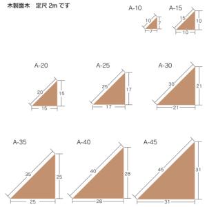 発泡面木 A-25/100入の詳細画像1