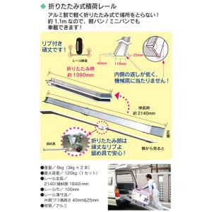塗装用スプレーガン スタッコガン(ロックガン) : はけ屋 - 通販