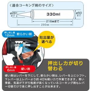 ロータリー式コーキングガン タジマ コンボイR...の詳細画像1