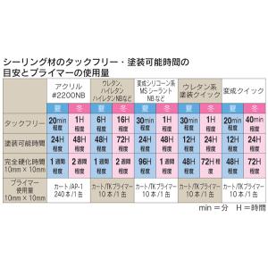 ウレタンNB 変成NB 用プライマー TKプラ...の詳細画像1