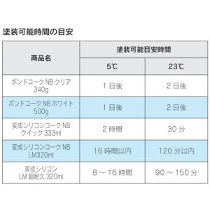 シーリング材 ボンド 変成シリコンノンブリード...の詳細画像1
