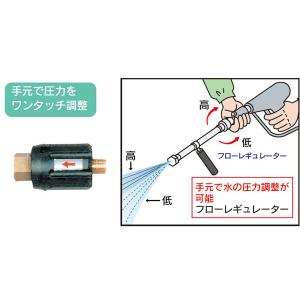 高圧洗浄機器　フローレギュレーター