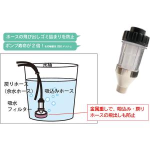 高圧洗浄機器 クリアーフィルター : はけ屋 - 通販 - Yahoo!ショッピング