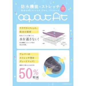 ダンロップ スニーカー レディース 防水 履き...の詳細画像1
