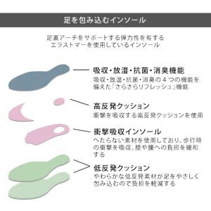 アーチコンシェル パンプス 疲れない 痛くない...の詳細画像3