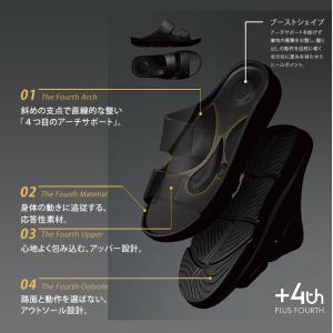 プラスフォース サンダル メンズ レディース ...の詳細画像4