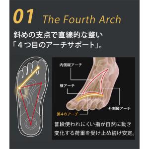 プラスフォース サンダル メンズ レディース ...の詳細画像5