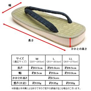 男性用 雪駄 草履 軽装履き いぐさ タタミ表...の詳細画像5