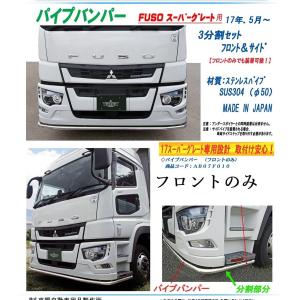 三菱ふそう 新型 21スーパーグレート/17スーパーグレート(4穴