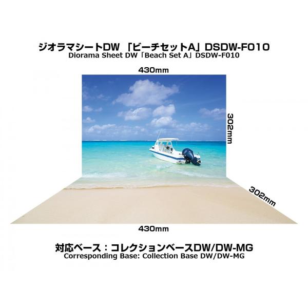 ジオラマシートDW-F010　ビーチセットA　背景シート　夏　海　砂浜　箱庭技研