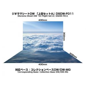 ジオラマシートDW-F011　上空セットA　背景シート　雲　飛行　箱庭技研