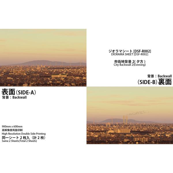 箱庭技研　ジオラマシート　市街地背景2　夕方　900ｘ600mm　2枚入　ジオラマ　鉄道模型　背景シ...