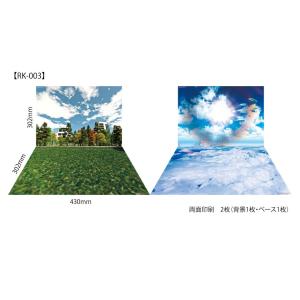 [箱庭技研]ジオラマシートRK-003　天空　背景/ベース　2枚　430ｘ302mm