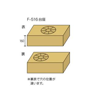 (花の宅配箱)フラワー&グリーン 胡蝶...の詳細画像5
