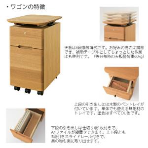 デスク 机 学習机 国産 ホワイトオーク ナラ...の詳細画像3