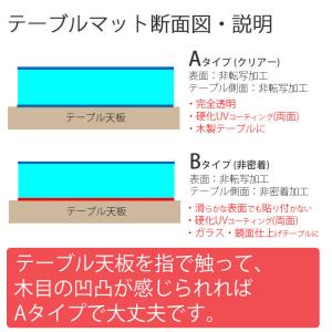 安心の国内製造・国内加工 2mm厚 テーブルマ...の詳細画像4