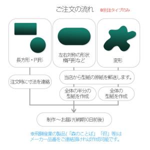 安心の国内製造・国内加工 3mm厚 テーブルマ...の詳細画像3