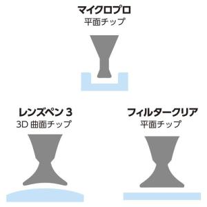 ハクバ レンズペン3プロキット+(プラス) ブ...の詳細画像3