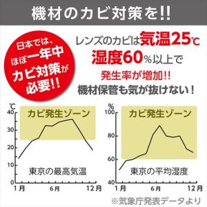 ハクバ 強力防カビ・防湿剤 ジャンボカビストッ...の詳細画像1