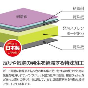 ハクバ ワンタッチパネルボード ブラック A3...の詳細画像3