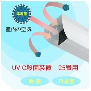 UV-C殺菌装置 トラストエアー ETD-AS152 エコトラストジャパン製　25畳用 天井直付型 ...