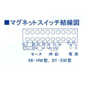 岩崎 ヤングローラーウインチ MI-HW 12...の詳細画像4
