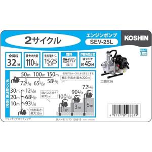 KOSHIN エンジン ハイデルスポンプ SE...の詳細画像3
