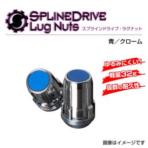 McGard（マックガード） MCG-65554 スプラインドライブとロックナット