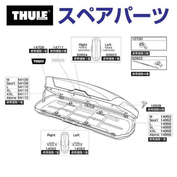 THULE スーリー スペアパーツ ハンドルR 52824 TH1500052824 (ルーフボック...