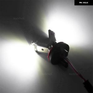 並行輸入品 LED 車用エンジェルアイマーカー...の詳細画像2