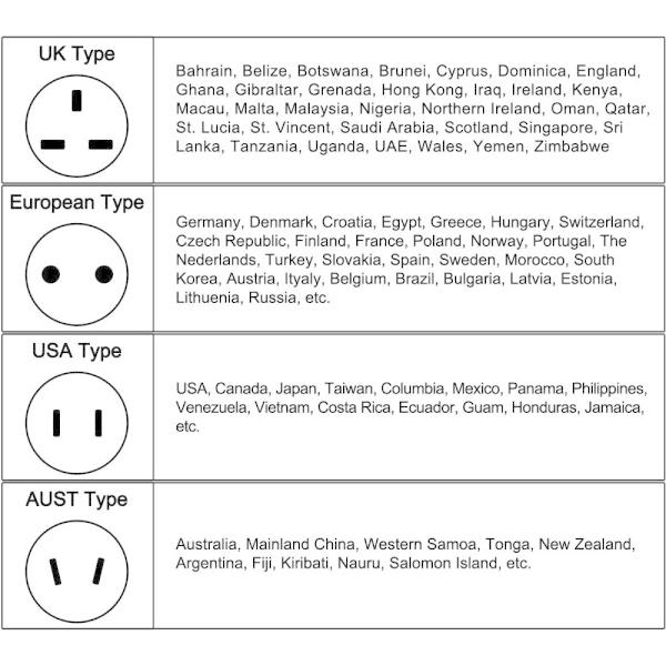 CRAZY AL’S(R) CA618(2.5A) 世界対応マルチプラグ　海外旅行必携充電器　2ポー...