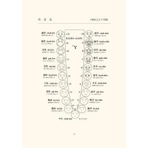和の実学 配送ポイント:13[M便 13/19]の詳細画像2