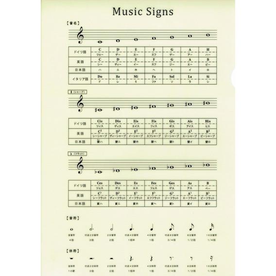 ミュージック・クリアファイル　音楽記号ファイル＜改訂版＞