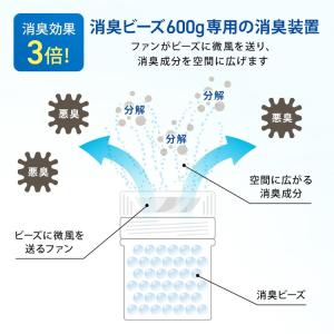 消臭効果促進装置 BF600 | 消臭剤 無香...の詳細画像3