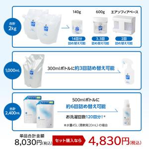 ハルの詰め替え用セット | 消臭剤 無香料 無...の詳細画像1