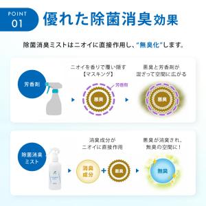 除菌消臭ミスト 詰め替え用 5L 空容器セット...の詳細画像4