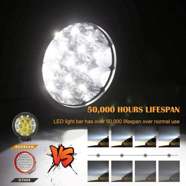 Auxbeam 2Pcs 7&quot; LED Driving Light 80w Round LED Of...